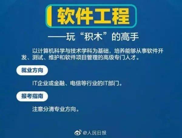 計算機網(wǎng)絡(luò)工程 引領(lǐng)大時代的佼佼者之路