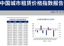 無(wú)錫房產(chǎn)資訊與咨詢(xún)中心 | 無(wú)錫樂(lè)居網(wǎng)